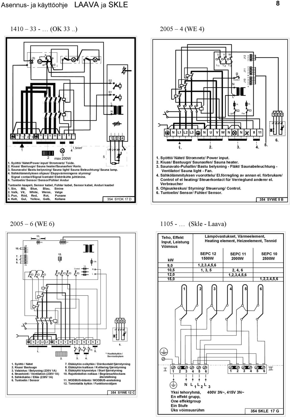 . Sähkölämmityksen ohjaus/ Eluppvärmningens styrning/ Signal contact/signal kontakt/ Elektrikütte juhtie.