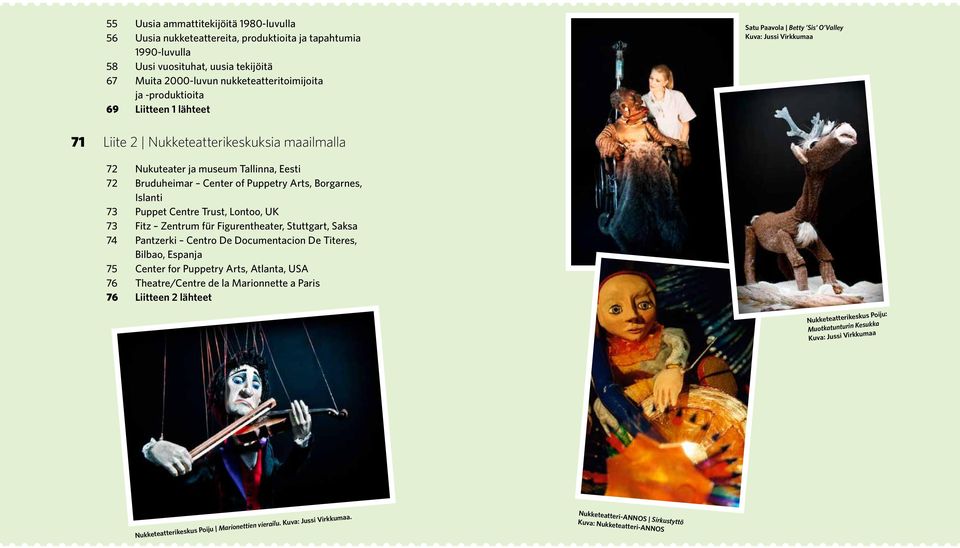 of Puppetry Arts, Borgarnes, Islanti 73 Puppet Centre Trust, Lontoo, UK 73 Fitz Zentrum für Figurentheater, Stuttgart, Saksa 74 Pantzerki Centro De Documentacion De Titeres, Bilbao, Espanja 75 Center