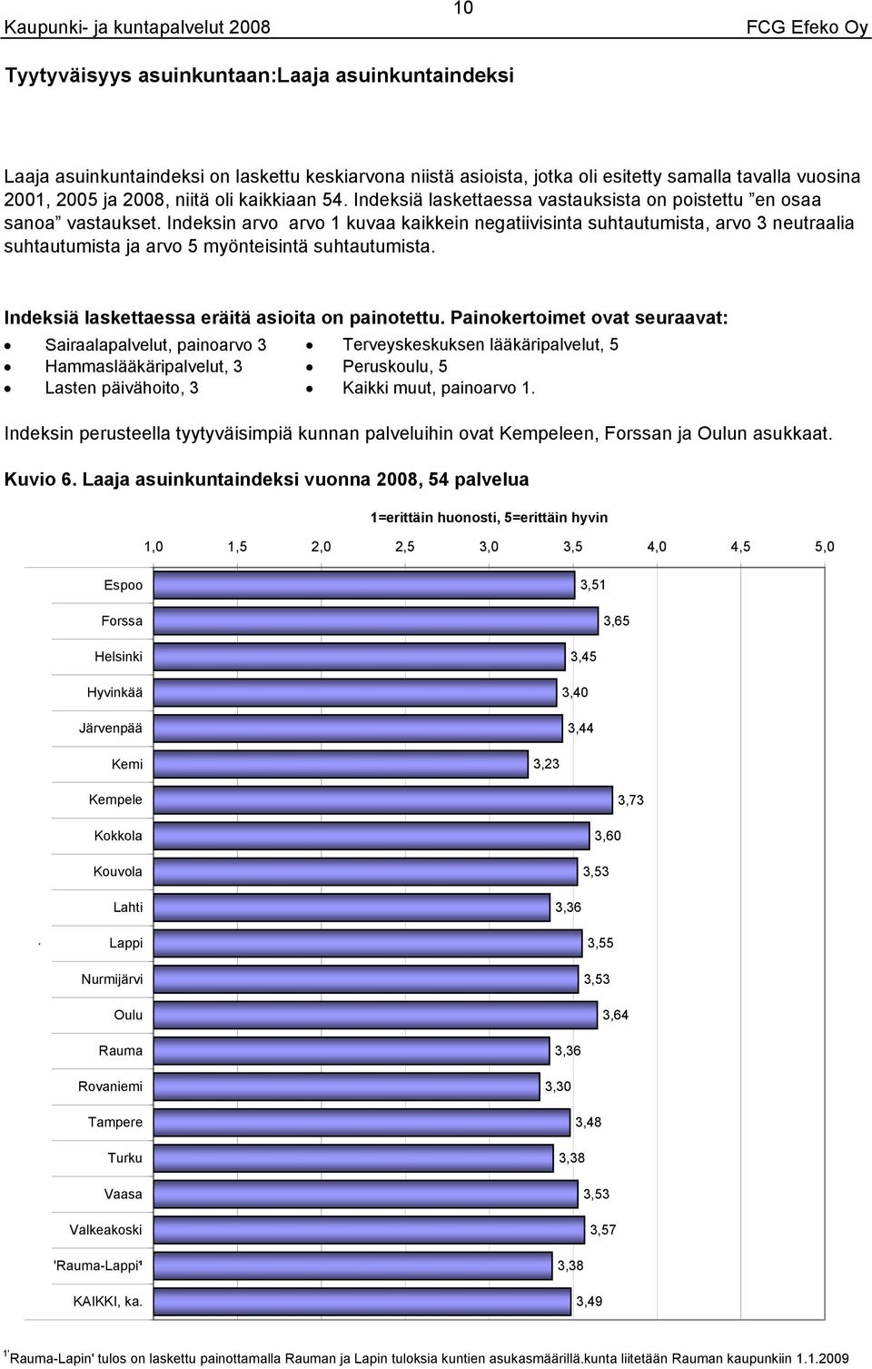 suhtautumista Indeksiä laskettaessa eräitä asioita on painotettu Painokertoimet ovat seuraavat: Sairaalapalvelut, painoarvo Terveyskeskuksen lääkäripalvelut, Hammaslääkäripalvelut, Peruskoulu, Lasten