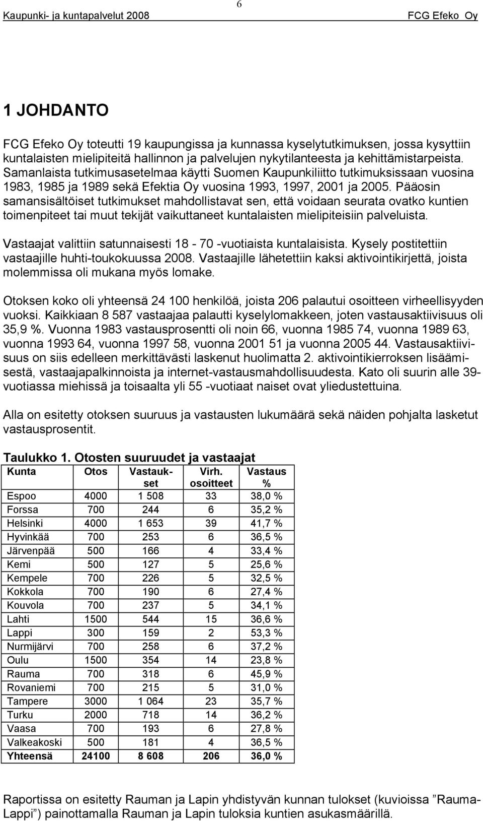 tai muut tekijät vaikuttaneet kuntalaisten mielipiteisiin palveluista Vastaajat valittiin satunnaisesti - 0 -vuotiaista kuntalaisista Kysely postitettiin vastaajille huhti-toukokuussa 00 Vastaajille