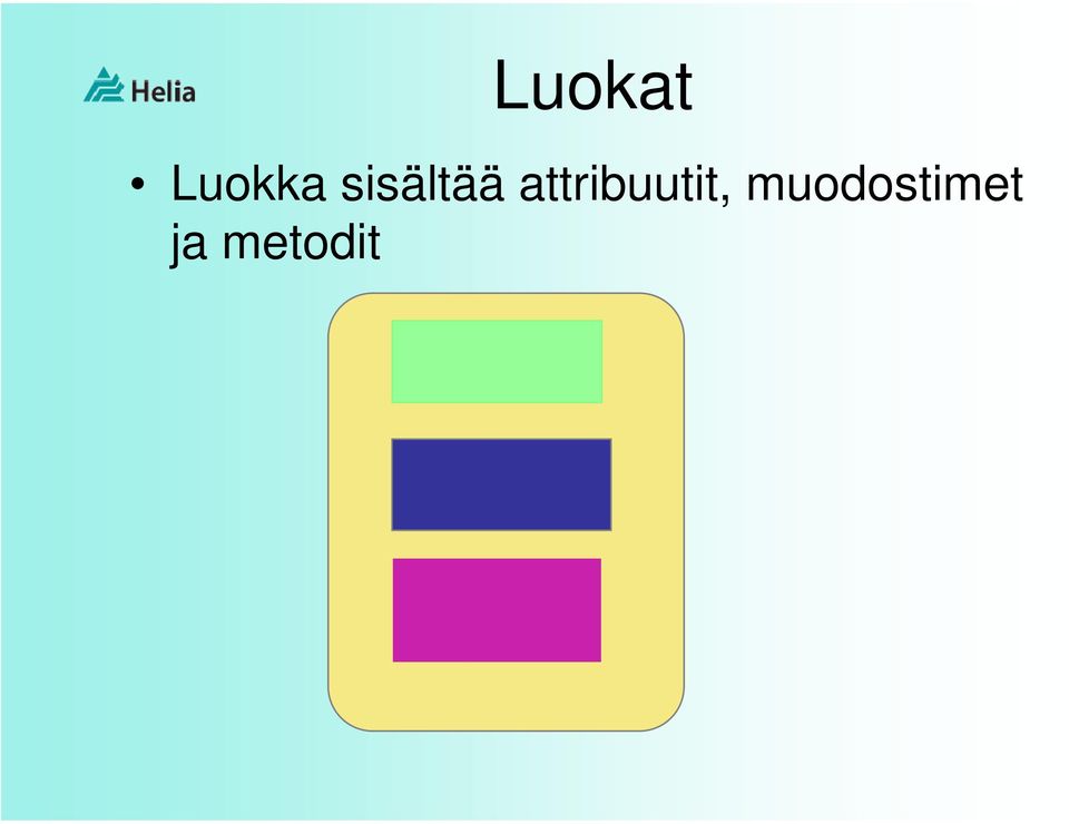 attribuutit,