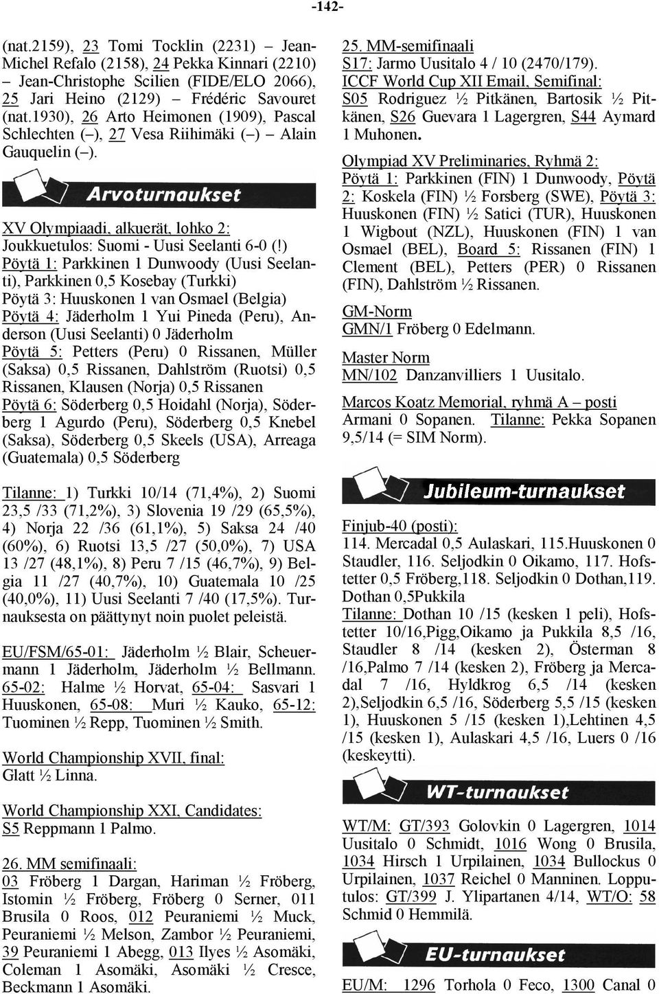 ) Pöytä 1: Parkkinen 1 Dunwoody (Uusi Seelanti), Parkkinen 0,5 Kosebay (Turkki) Pöytä 3: Huuskonen 1 van Osmael (Belgia) Pöytä 4: Jäderholm 1 Yui Pineda (Peru), Anderson (Uusi Seelanti) 0 Jäderholm