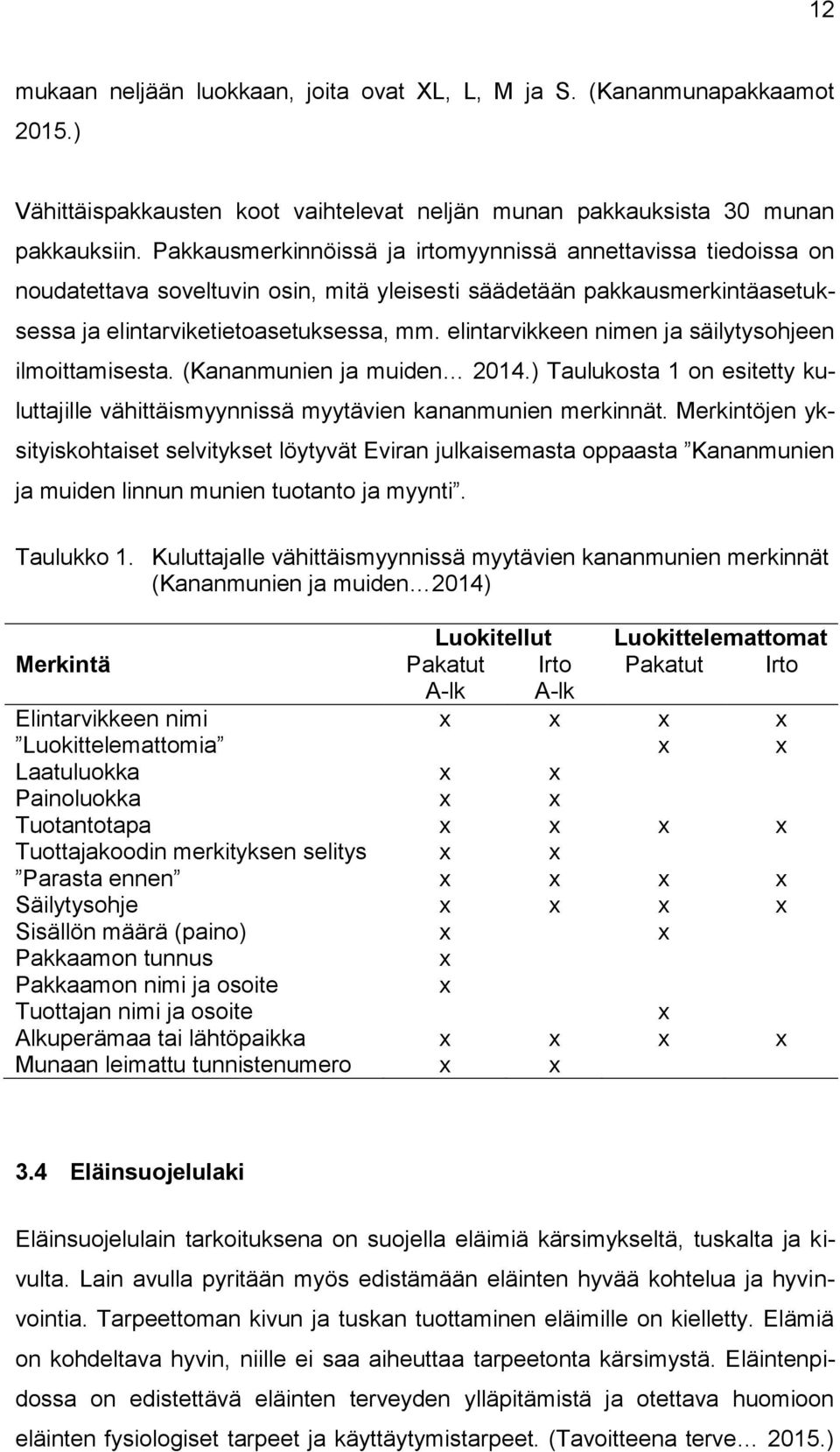 elintarvikkeen nimen ja säilytysohjeen ilmoittamisesta. (Kananmunien ja muiden 2014.) Taulukosta 1 on esitetty kuluttajille vähittäismyynnissä myytävien kananmunien merkinnät.