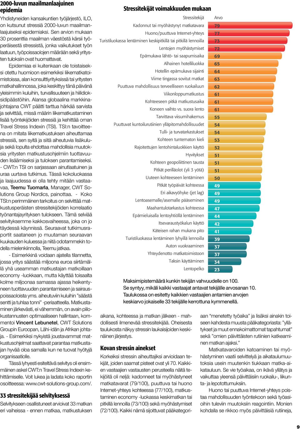 Sen arvion mukaan 30 prosenttia maailman väestöstä kärsii työperäisestä stressistä, jonka vaikutukset työn laatuun, työpoissaolojen määrään sekä yritysten tuloksiin ovat huomattavat.