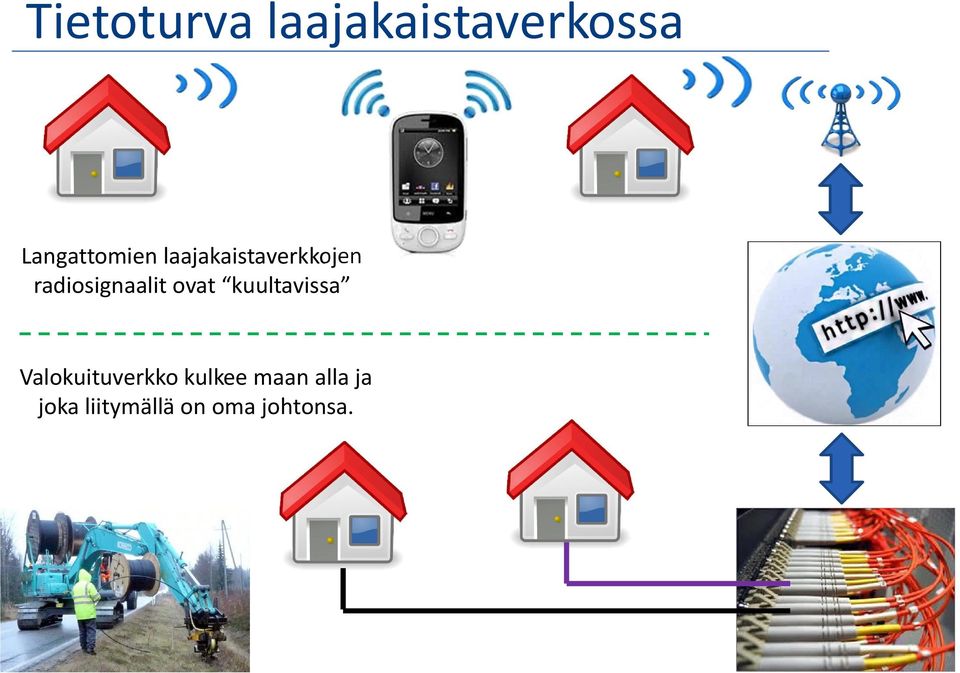 radiosignaalit ovat kuultavissa