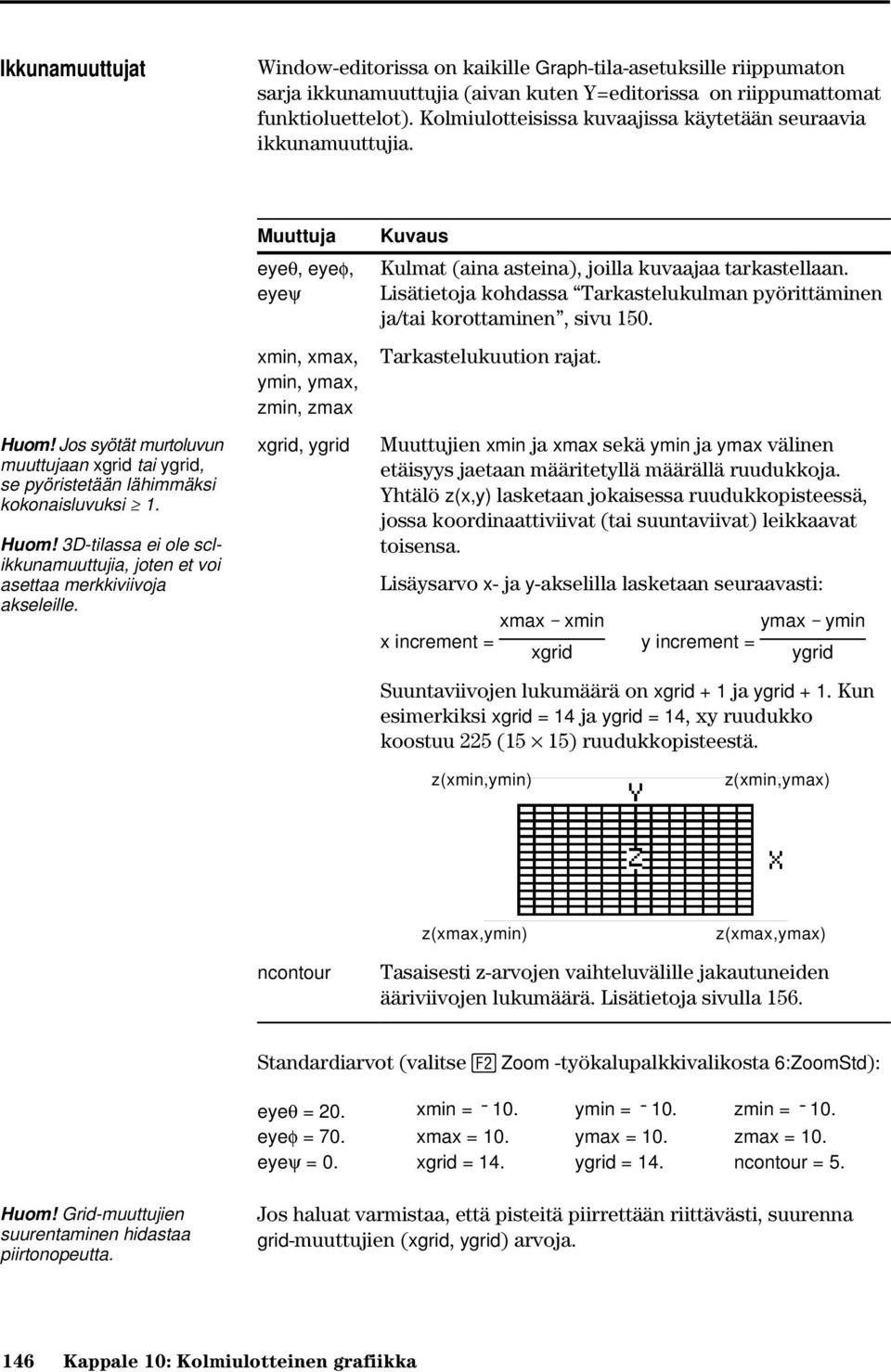 Muuttuja eyeq, eyef, eyeψ xmin, xmax, ymin, ymax, zmin, zmax xgrid, ygrid Kuvaus Kulmat (aina asteina), joilla kuvaajaa tarkastellaan.