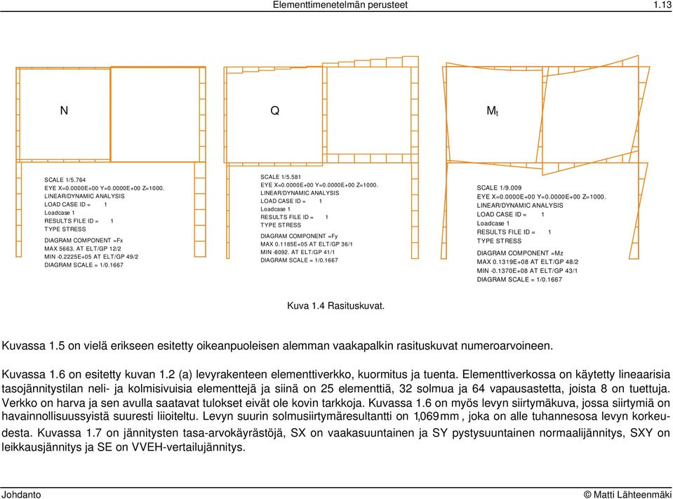 581 EYE X=0.0000E+00 Y=0.0000E+00 Z=1000. LINEAR/DYNAMIC ANALYSIS LOAD CASE ID = 1 Loadcase 1 RESULTS FILE ID = 1 TYPE STRESS DIAGRAM COMPONENT =Fy MAX 0.1185E+05 AT ELT/GP 36/1 MIN -8092.