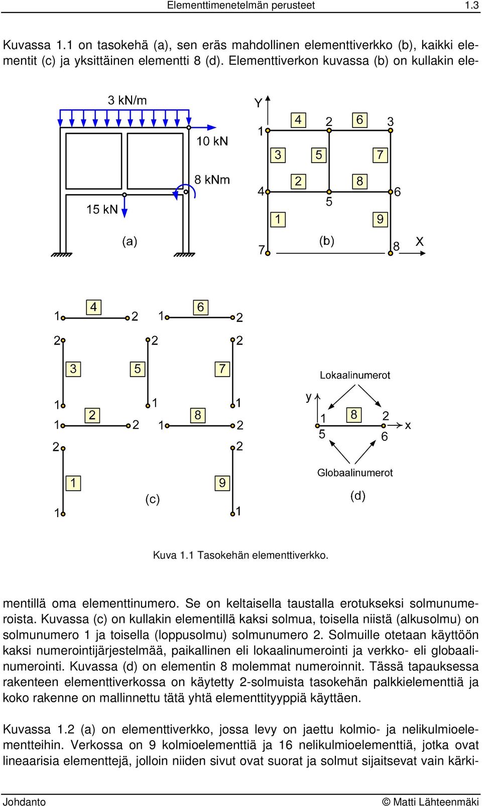 Kuvassa (c) on kullakin elementillä kaksi solmua, toisella niistä (alkusolmu) on solmunumero 1 ja toisella (loppusolmu) solmunumero 2.