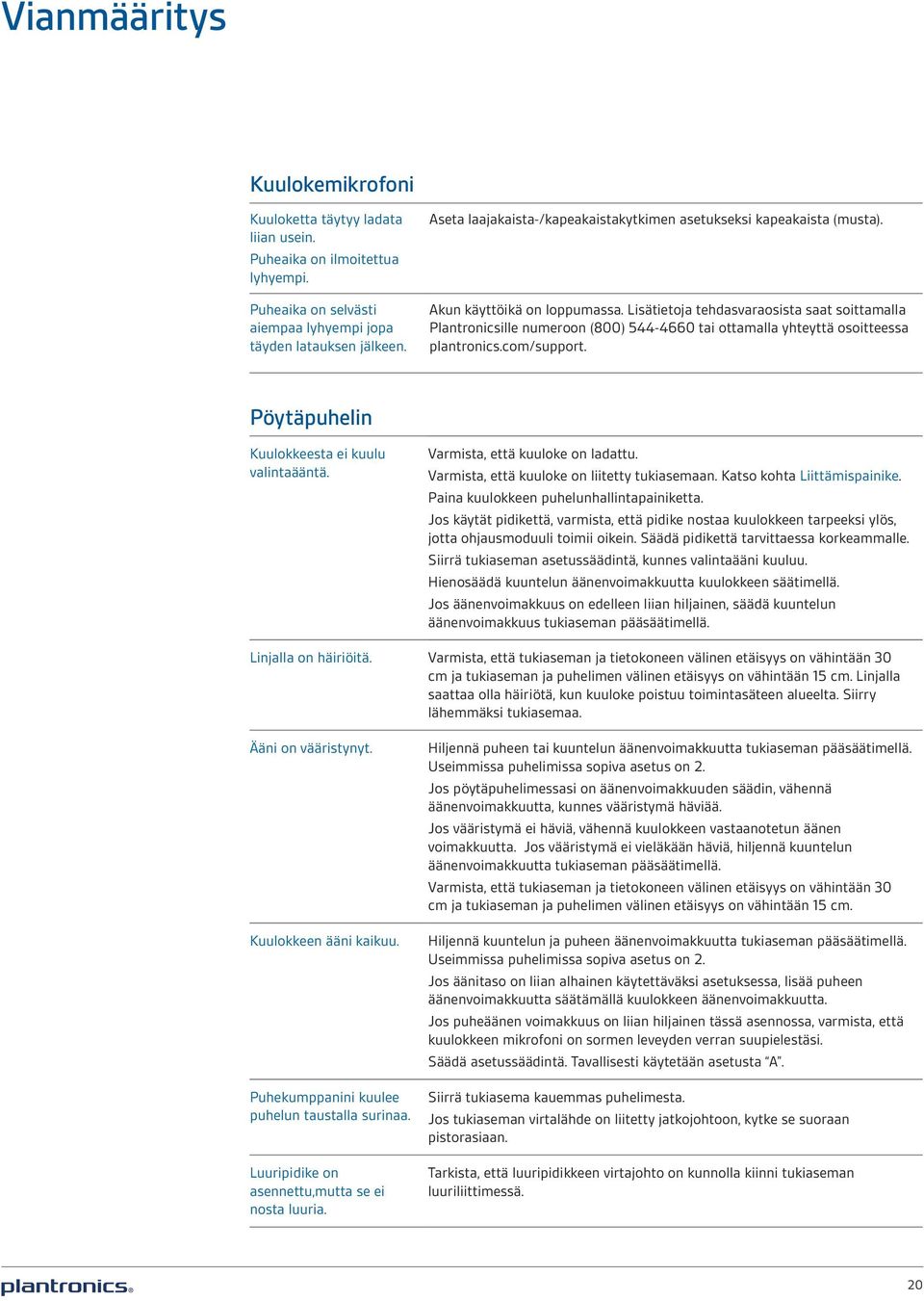 Lisätietoja tehdasvaraosista saat soittamalla Plantronicsille numeroon (800) 544-4660 tai ottamalla yhteyttä osoitteessa plantronics.com/support. Pöytäpuhelin Kuulokkeesta ei kuulu valintaääntä.