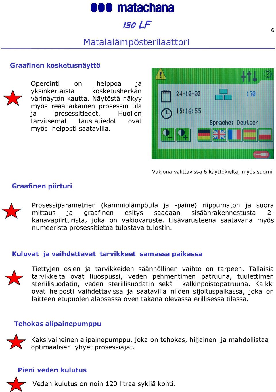 Vakiona valittavissa 6 käyttökieltä, myös suomi Graafinen piirturi Prosessiparametrien (kammiolämpötila ja -paine) riippumaton ja suora mittaus ja graafinen esitys saadaan sisäänrakennestusta 2-