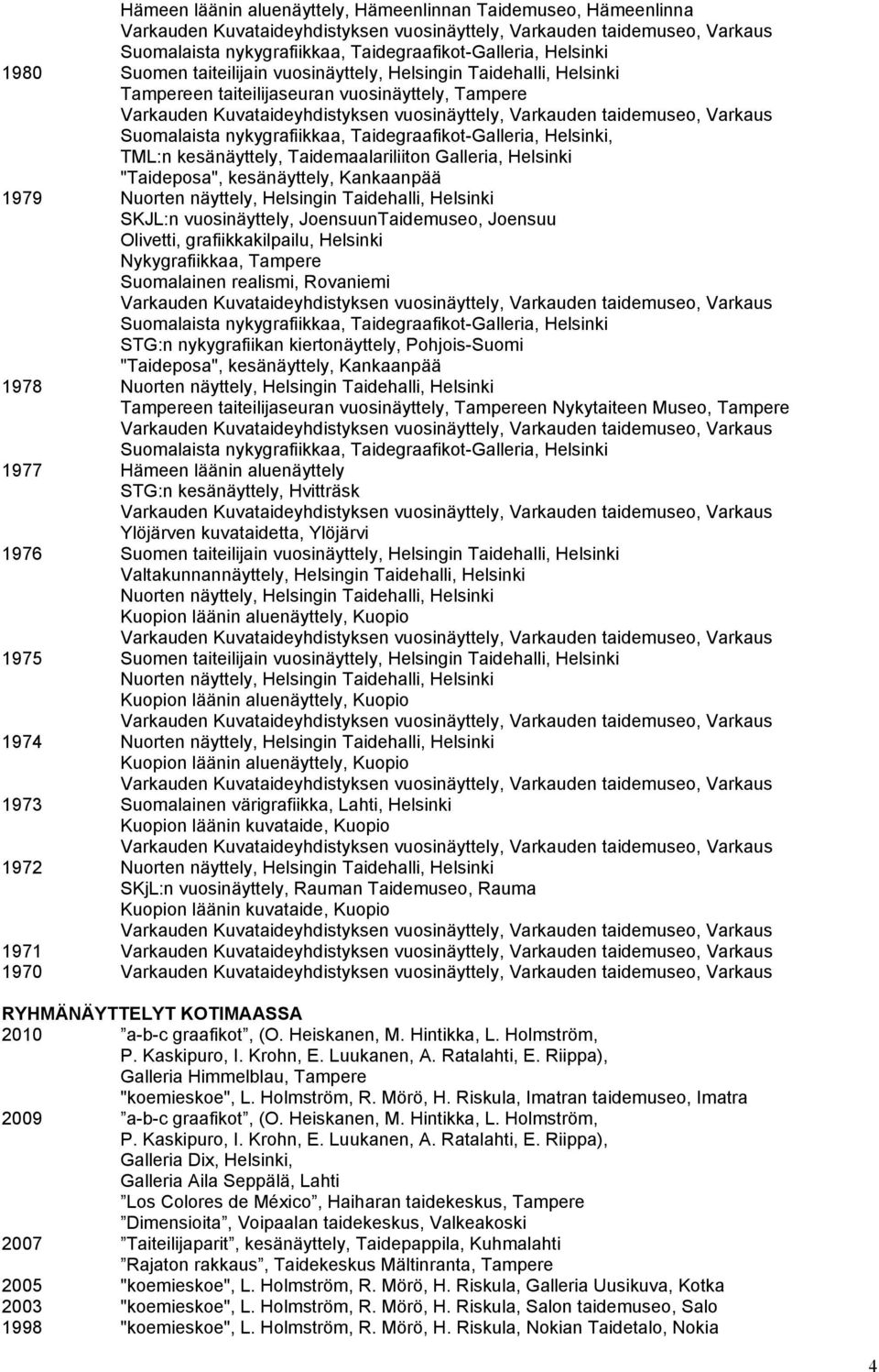 Kankaanpää 1979 Nuorten näyttely, Helsingin Taidehalli, Helsinki SKJL:n vuosinäyttely, JoensuunTaidemuseo, Joensuu Olivetti, grafiikkakilpailu, Helsinki Nykygrafiikkaa, Tampere Suomalainen realismi,