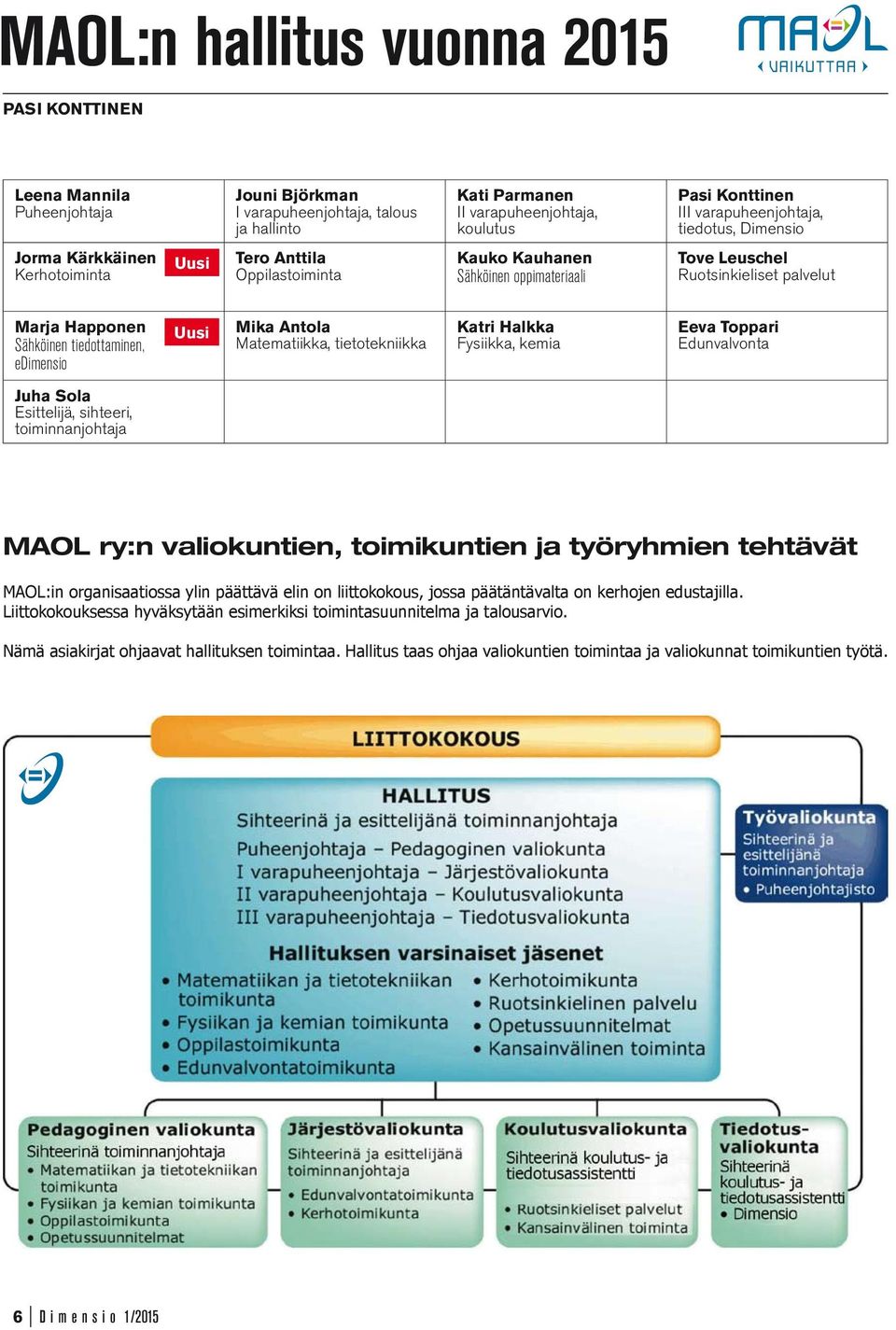 edimensio Uusi Mika Antola Matematiikka, tietotekniikka Katri Halkka Fysiikka, kemia Eeva Toppari Edunvalvonta Juha Sola Esittelijä, sihteeri, toiminnanjohtaja MAOL ry:n valiokuntien, toimikuntien ja