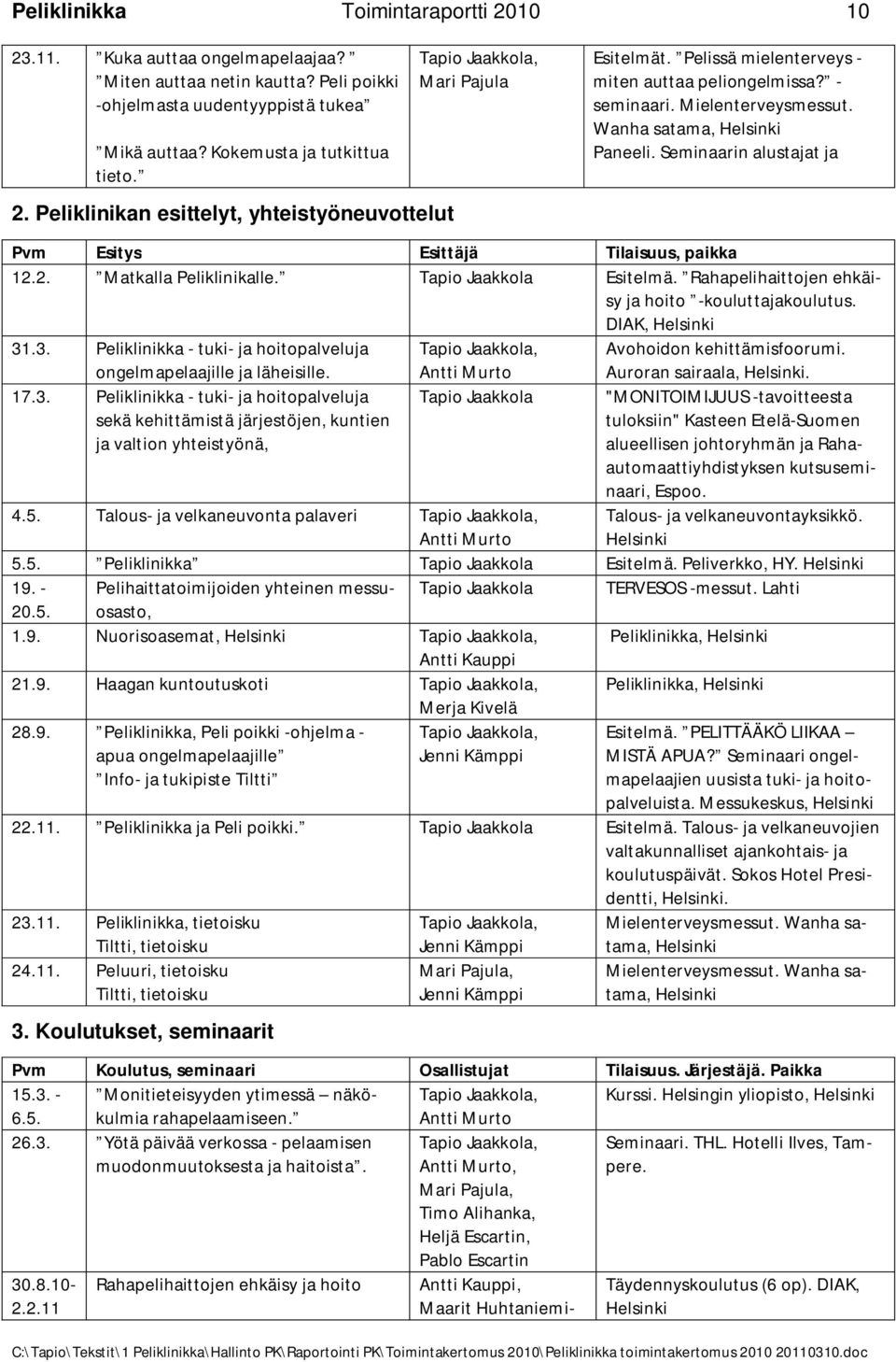 2. Matkalla Peliklinikalle. Tapio Jaakkola Esitelmä. Rahapelihaittojen ehkäisy ja hoito -kouluttajakoulutus. DIAK, Helsinki 31.3. Peliklinikka - tuki- ja hoitopalveluja Avohoidon kehittämisfoorumi.