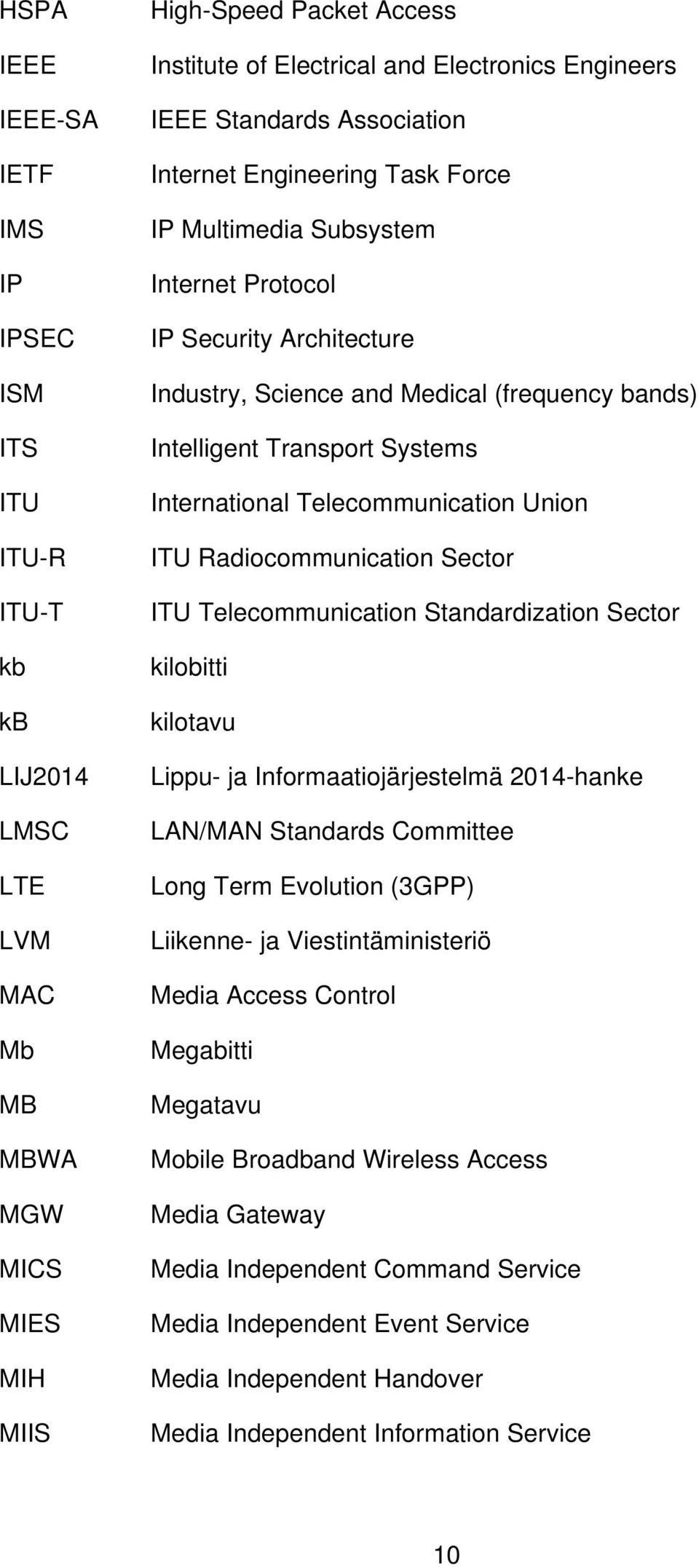 Systems International Telecommunication Union ITU Radiocommunication Sector ITU Telecommunication Standardization Sector kilobitti kilotavu Lippu- ja Informaatiojärjestelmä 2014-hanke LAN/MAN