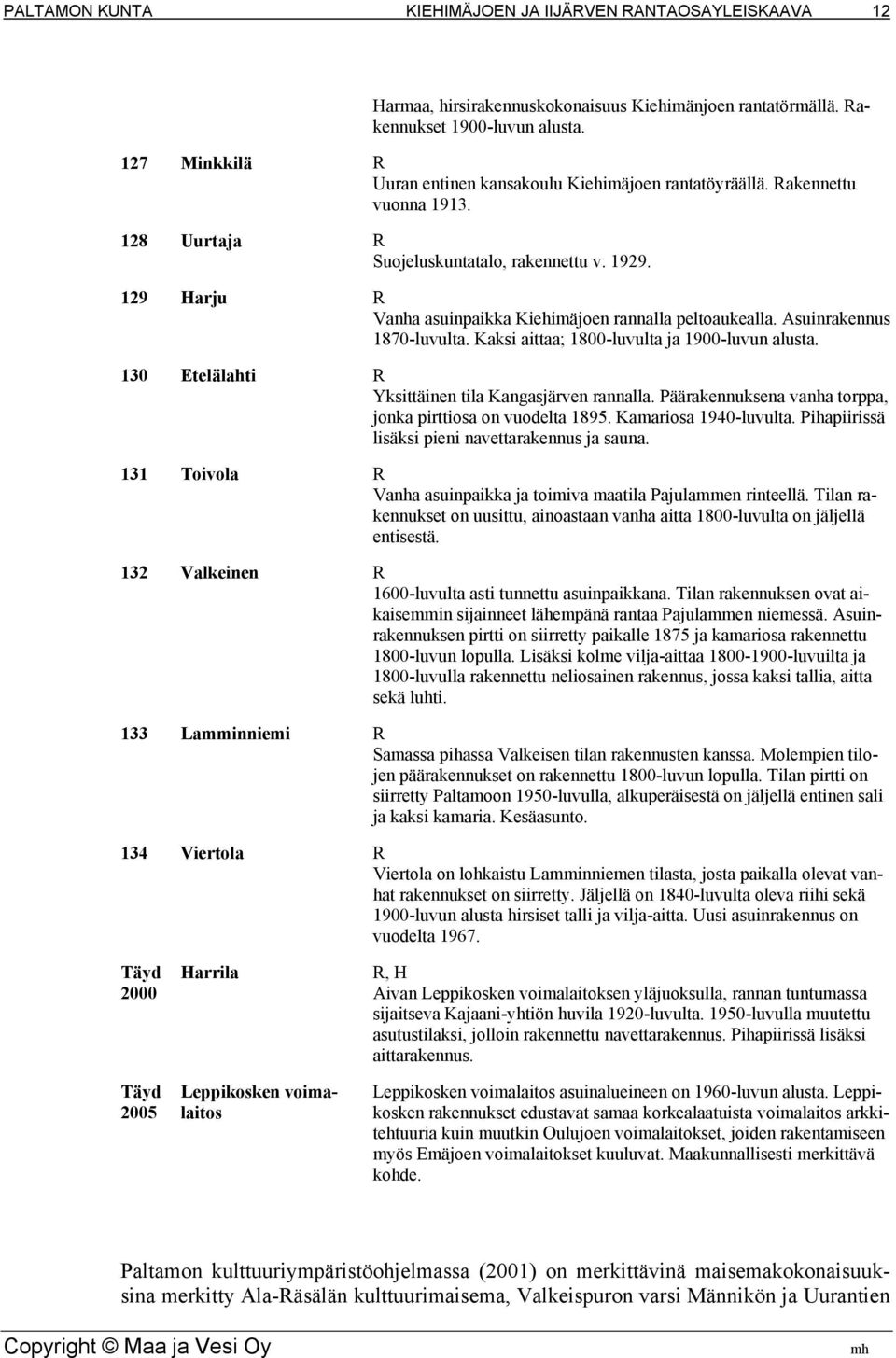 130 Etelälahti R Yksittäinen tila Kangasjärven rannalla. Päärakennuksena vanha torppa, jonka pirttiosa on vuodelta 1895. Kamariosa 1940-luvulta. Pihapiirissä lisäksi pieni navettarakennus ja sauna.