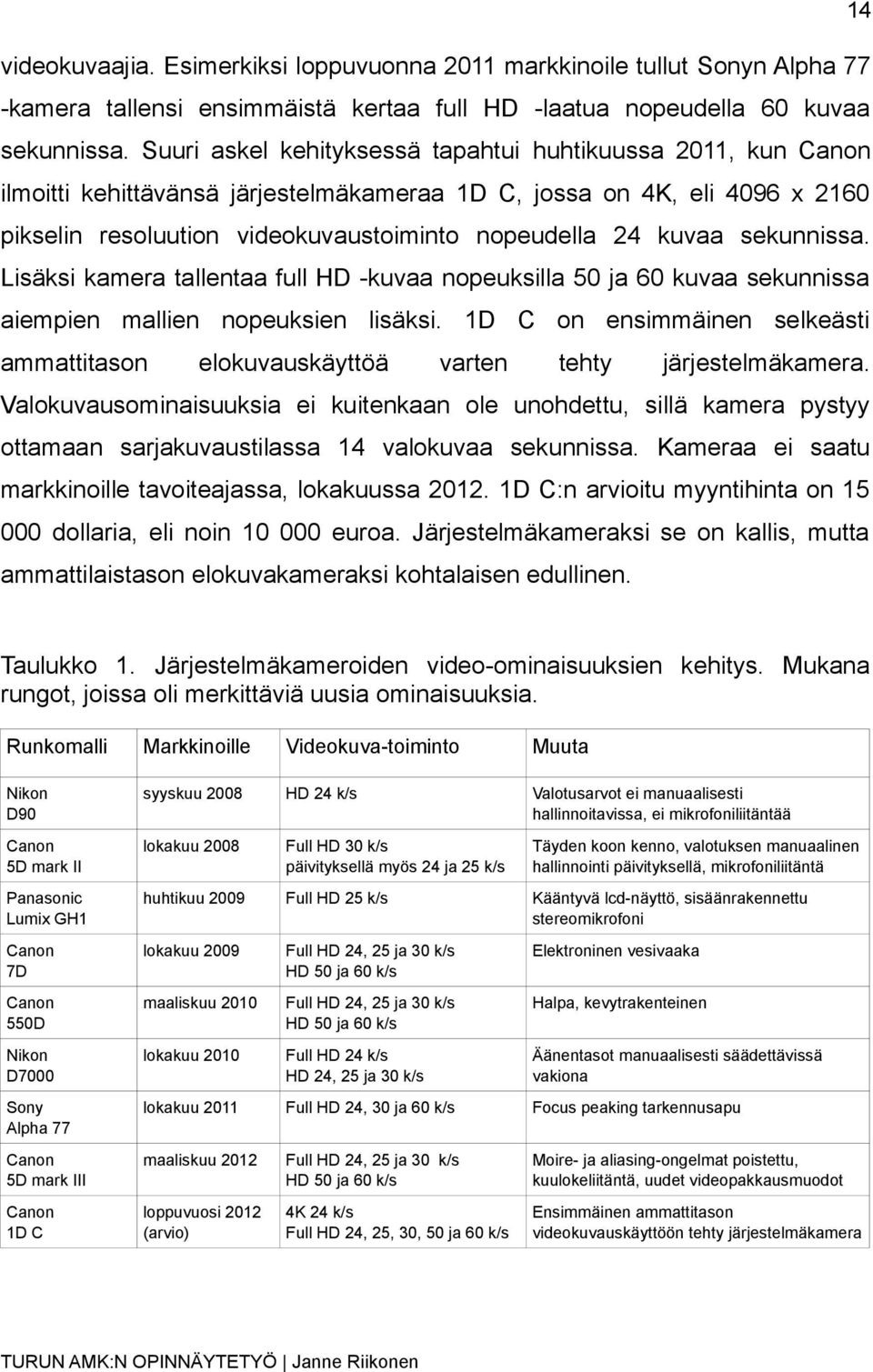 sekunnissa. Lisäksi kamera tallentaa full HD -kuvaa nopeuksilla 50 ja 60 kuvaa sekunnissa aiempien mallien nopeuksien lisäksi.