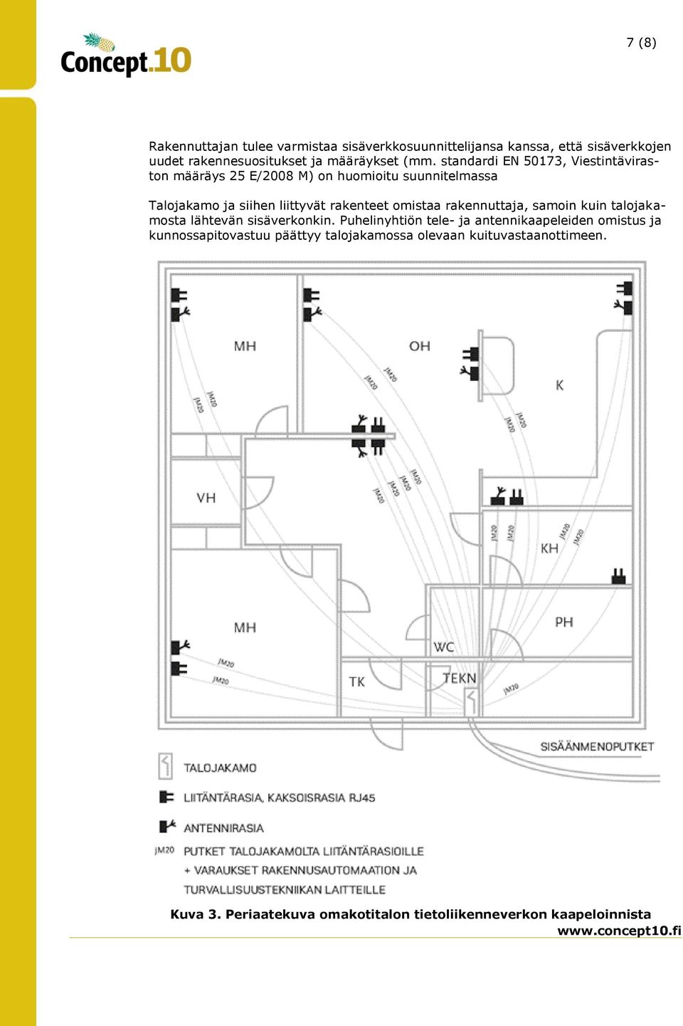 rakenteet omistaa rakennuttaja, samoin kuin talojakamosta lähtevän sisäverkonkin.