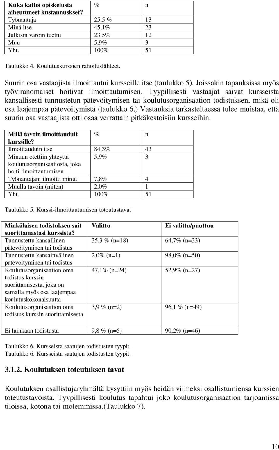 Tyypillisesti vastaajat saivat kursseista kansallisesti tunnustetun pätevöitymisen tai koulutusorganisaation todistuksen, mikä oli osa laajempaa pätevöitymistä (taulukko 6.