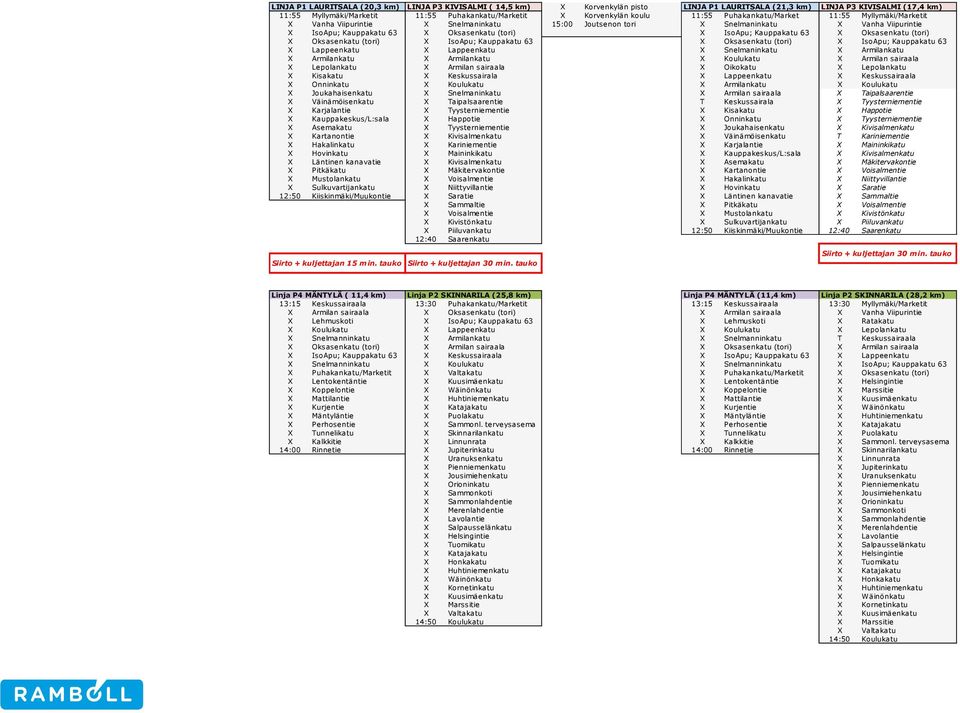 (tori) X IsoApu; Kauppakatu 63 X Oksasenkatu (tori) X Oksasenkatu (tori) X IsoApu; Kauppakatu 63 X Oksasenkatu (tori) X IsoApu; Kauppakatu 63 X Lappeenkatu X Lappeenkatu X Snelmaninkatu X Armilankatu