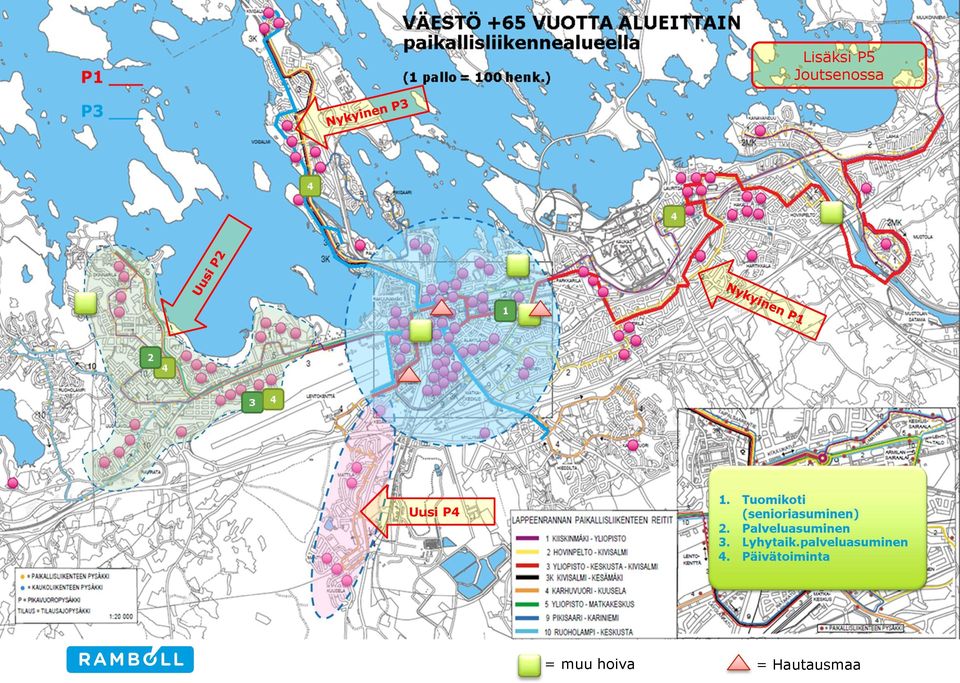 Uusi P4 = muu