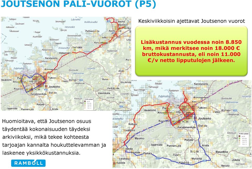 000 /v netto lipputulojen jälkeen.
