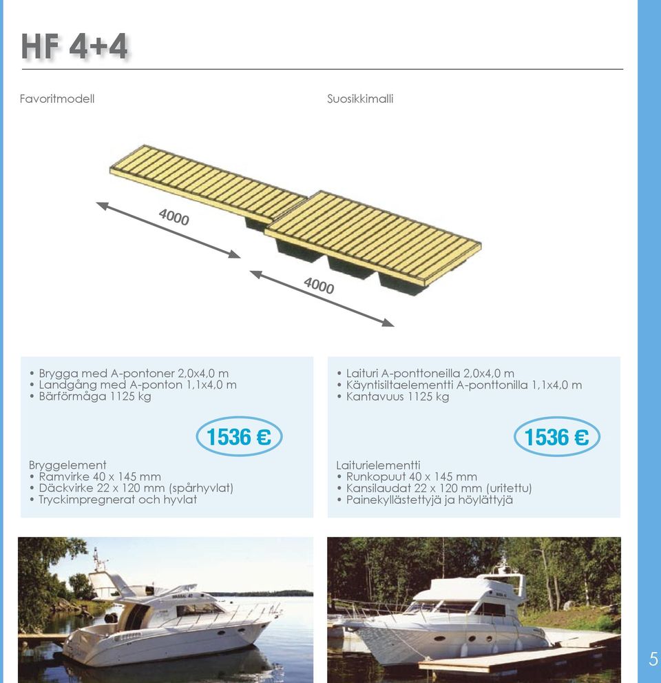 1125 kg Bryggelement Ramvirke 40 x 145 mm Däckvirke 22 x 120 mm (spårhyvlat) Tryckimpregnerat och hyvlat 1536