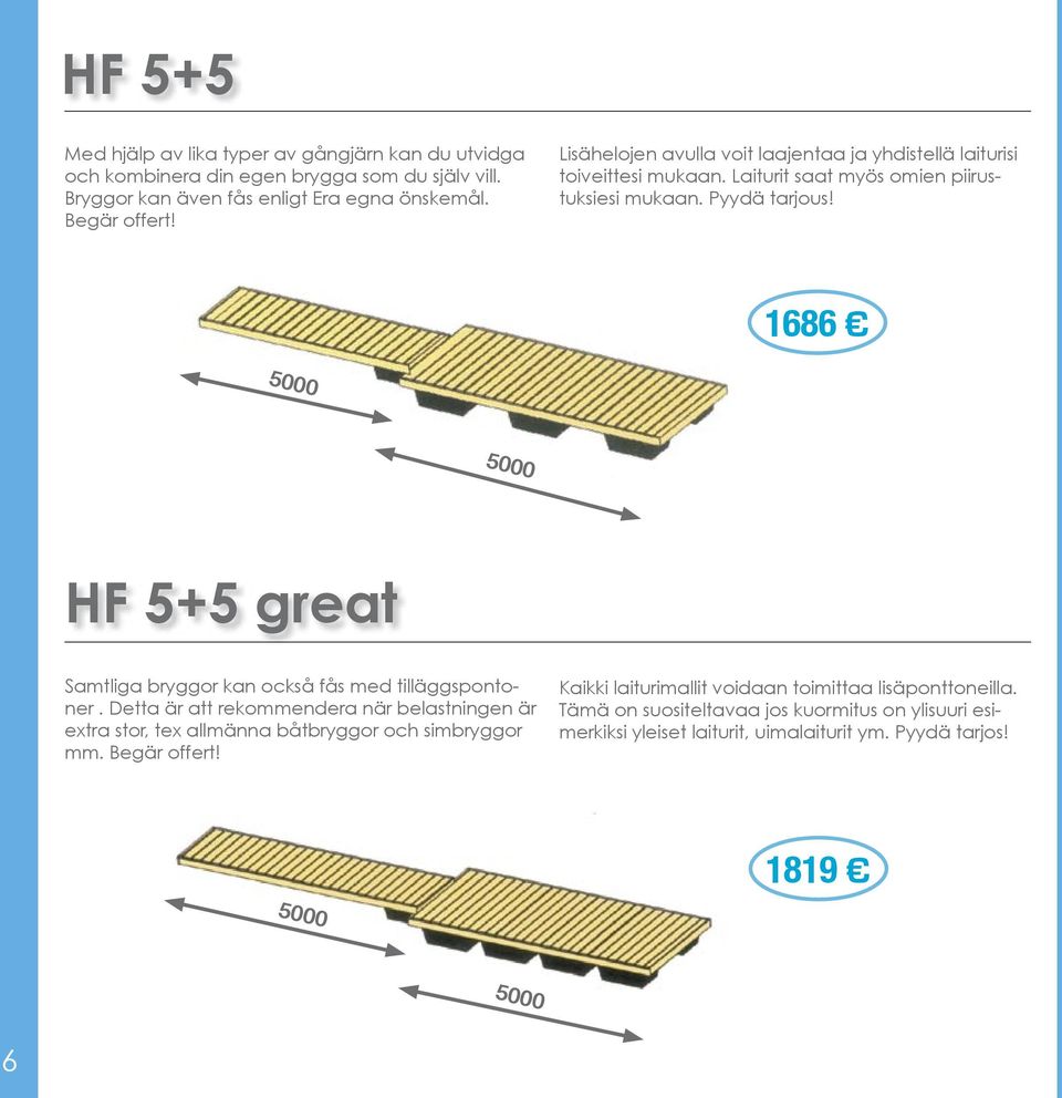 1686 5000 5000 HF 5+5 great Samtliga bryggor kan också fås med tilläggspontoner.