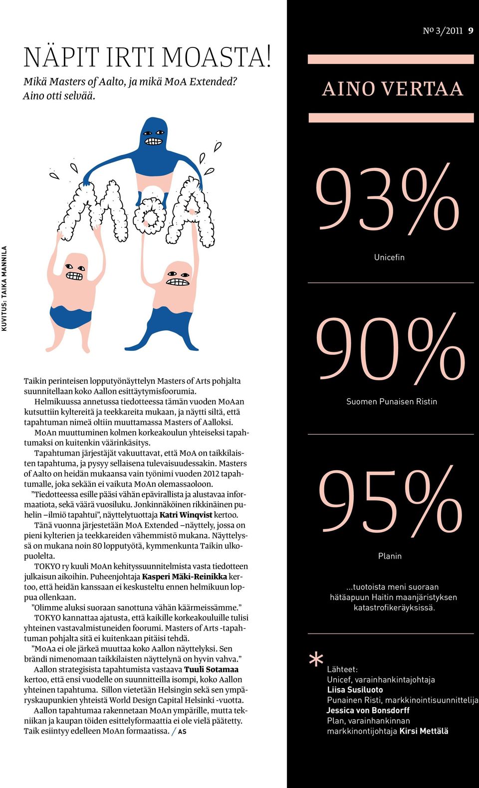 Helmikuussa annetussa tiedotteessa tämän vuoden MoAan kutsuttiin kyltereitä ja teekkareita mukaan, ja näytti siltä, että tapahtuman nimeä oltiin muuttamassa Masters of Aalloksi.