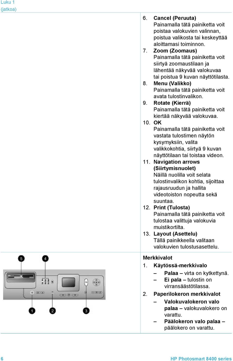 Menu (Valikko) Painamalla tätä painiketta voit avata tulostinvalikon. 9. Rotate (Kierrä) Painamalla tätä painiketta voit kiertää näkyvää valokuvaa. 10.