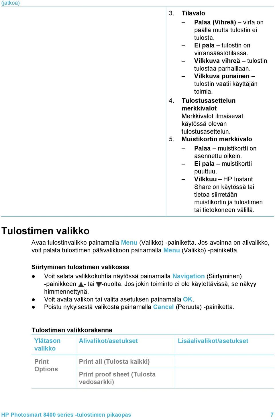 Muistikortin merkkivalo Palaa muistikortti on asennettu oikein. Ei pala muistikortti puuttuu.