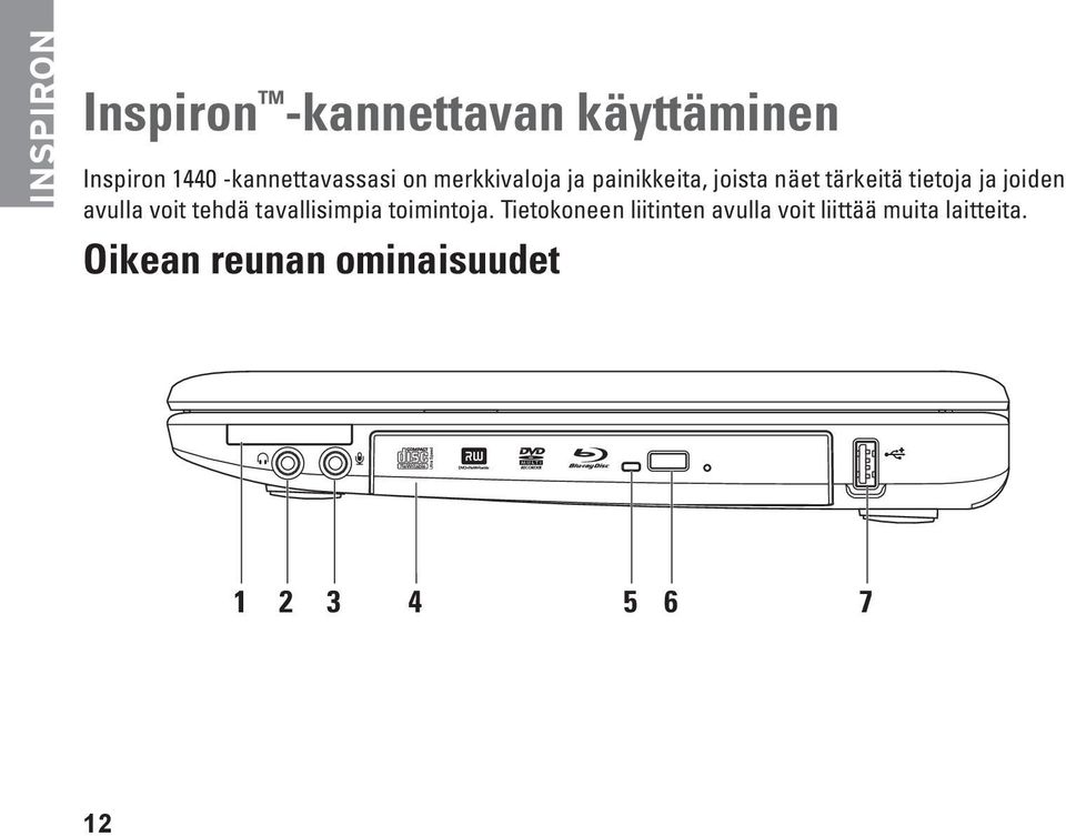 tietoja ja joiden avulla voit tehdä tavallisimpia toimintoja.