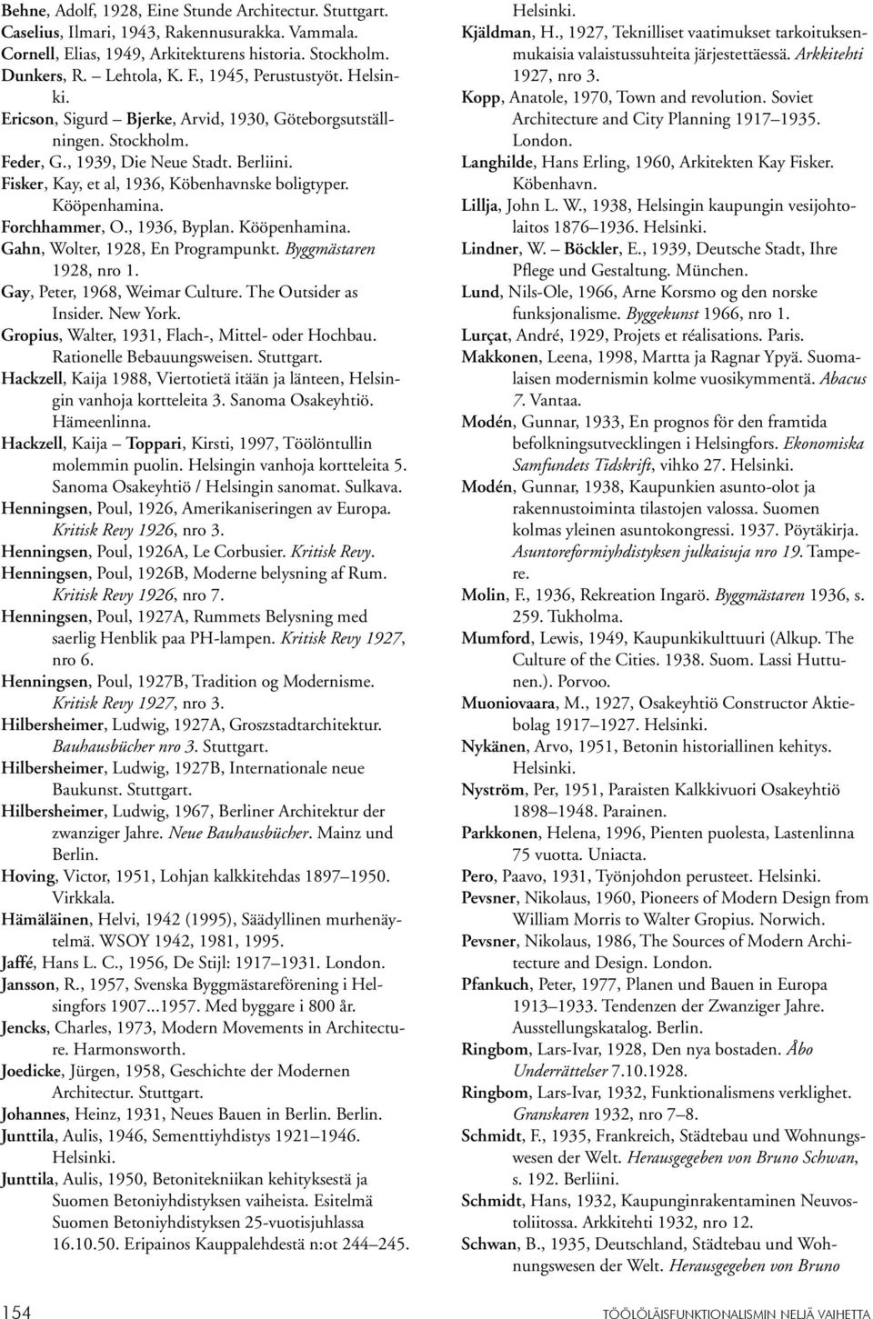 Kööpenhamina. Forchhammer, O., 1936, Byplan. Kööpenhamina. Gahn, Wolter, 1928, En Programpunkt. Byggmästaren 1928, nro 1. Gay, Peter, 1968, Weimar Culture. The Outsider as Insider. New York.