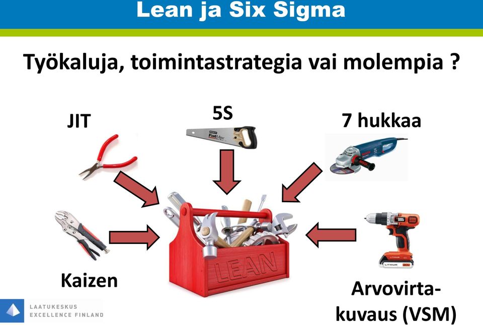 toimintastrategia vai