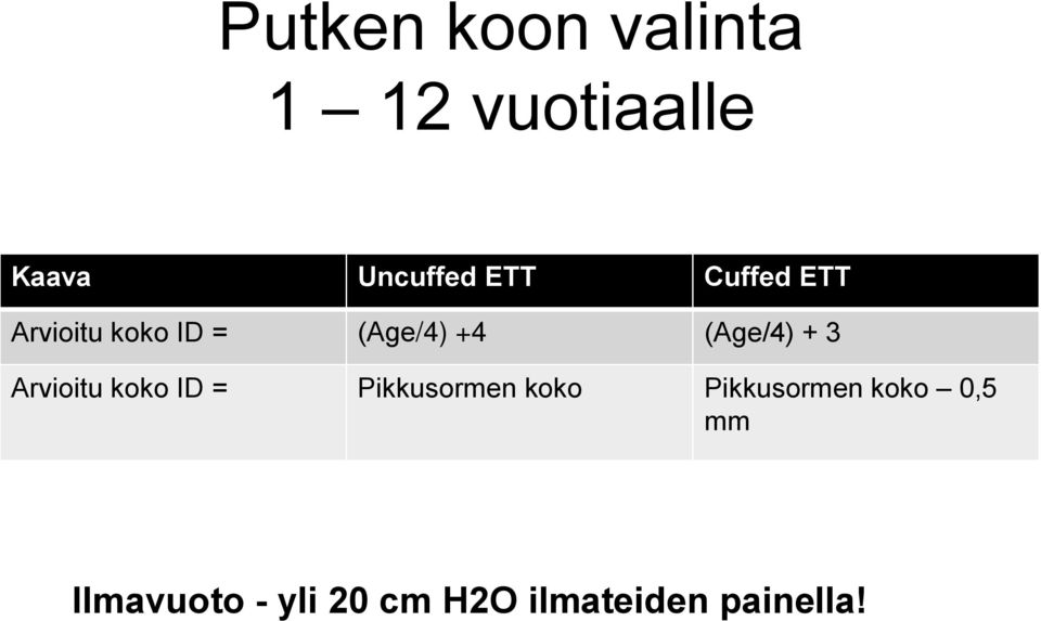 + 3 Arvioitu koko ID = Pikkusormen koko Pikkusormen