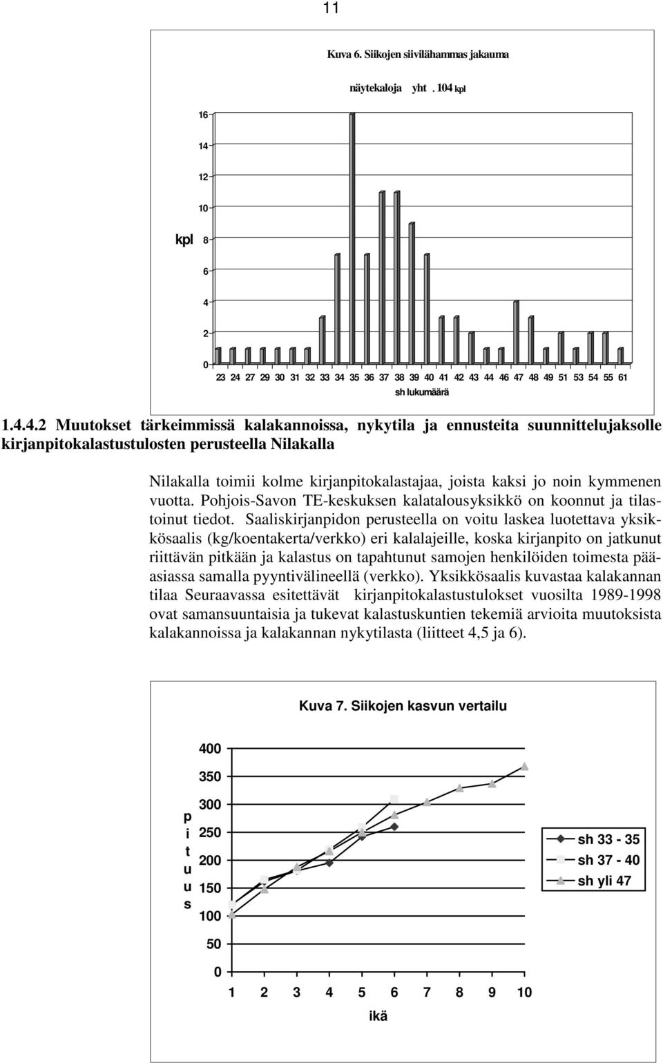 12 10 kpl 8 6 4 