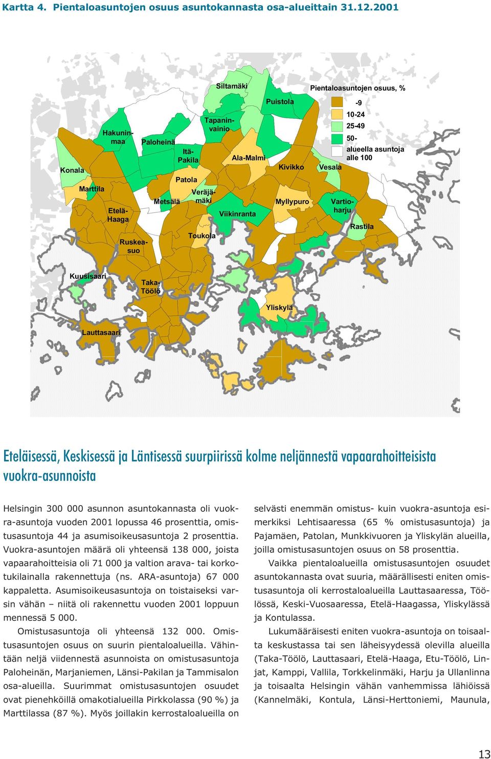 Kivikko Myllypuro Pientaloasuntojen osuus, % Vesala Tapaninvainio Rastila Kuusisaari Ruskeasuo Taka- Töölö Yliskylä Lauttasaari Eteläisessä, Keskisessä ja Läntisessä suurpiirissä kolme neljännestä