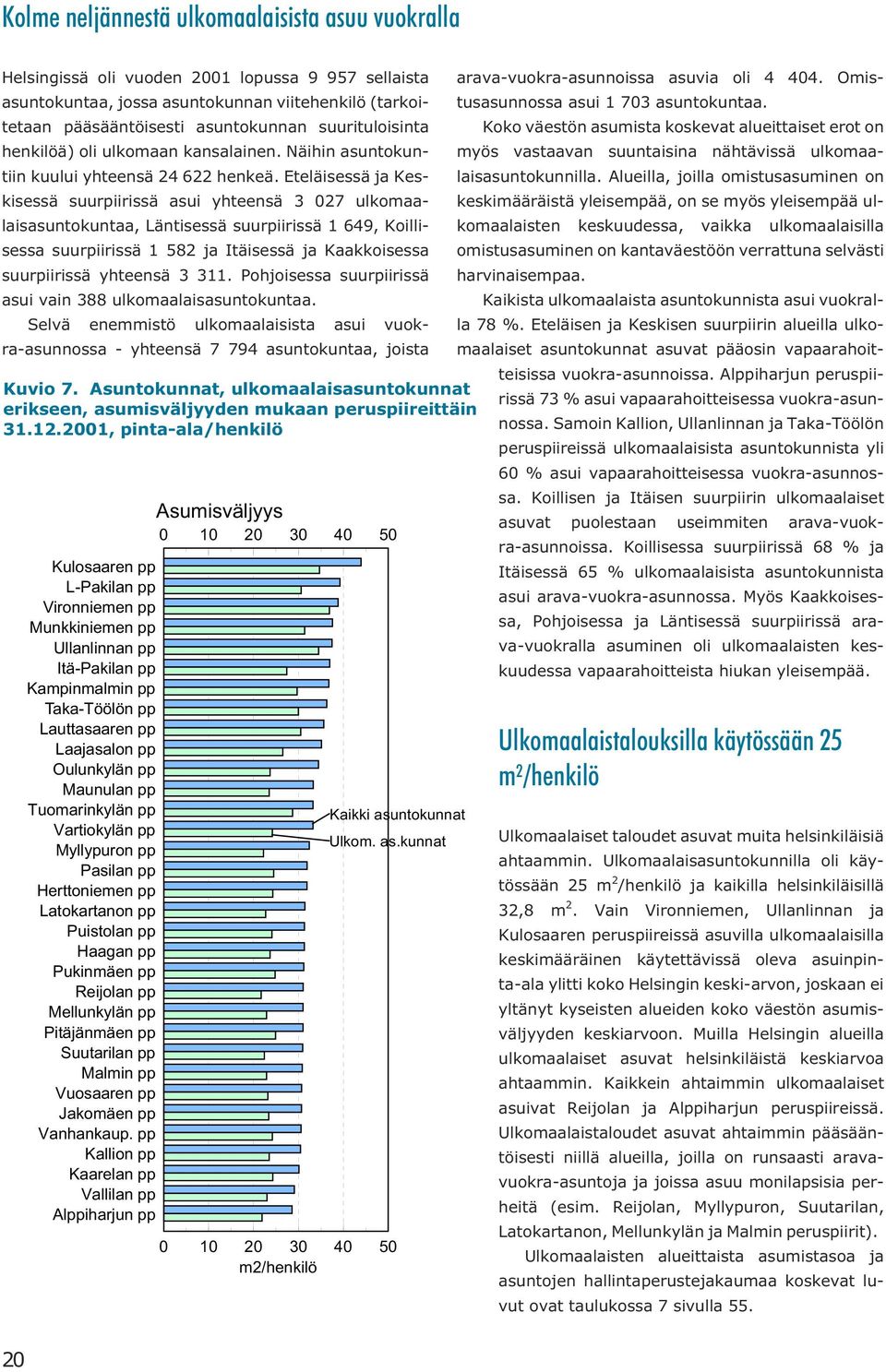 Eteläisessä ja Keskisessä suurpiirissä asui yhteensä 3 027 ulkomaalaisasuntokuntaa, Läntisessä suurpiirissä 1 649, Koillisessa suurpiirissä 1 582 ja Itäisessä ja Kaakkoisessa suurpiirissä yhteensä 3