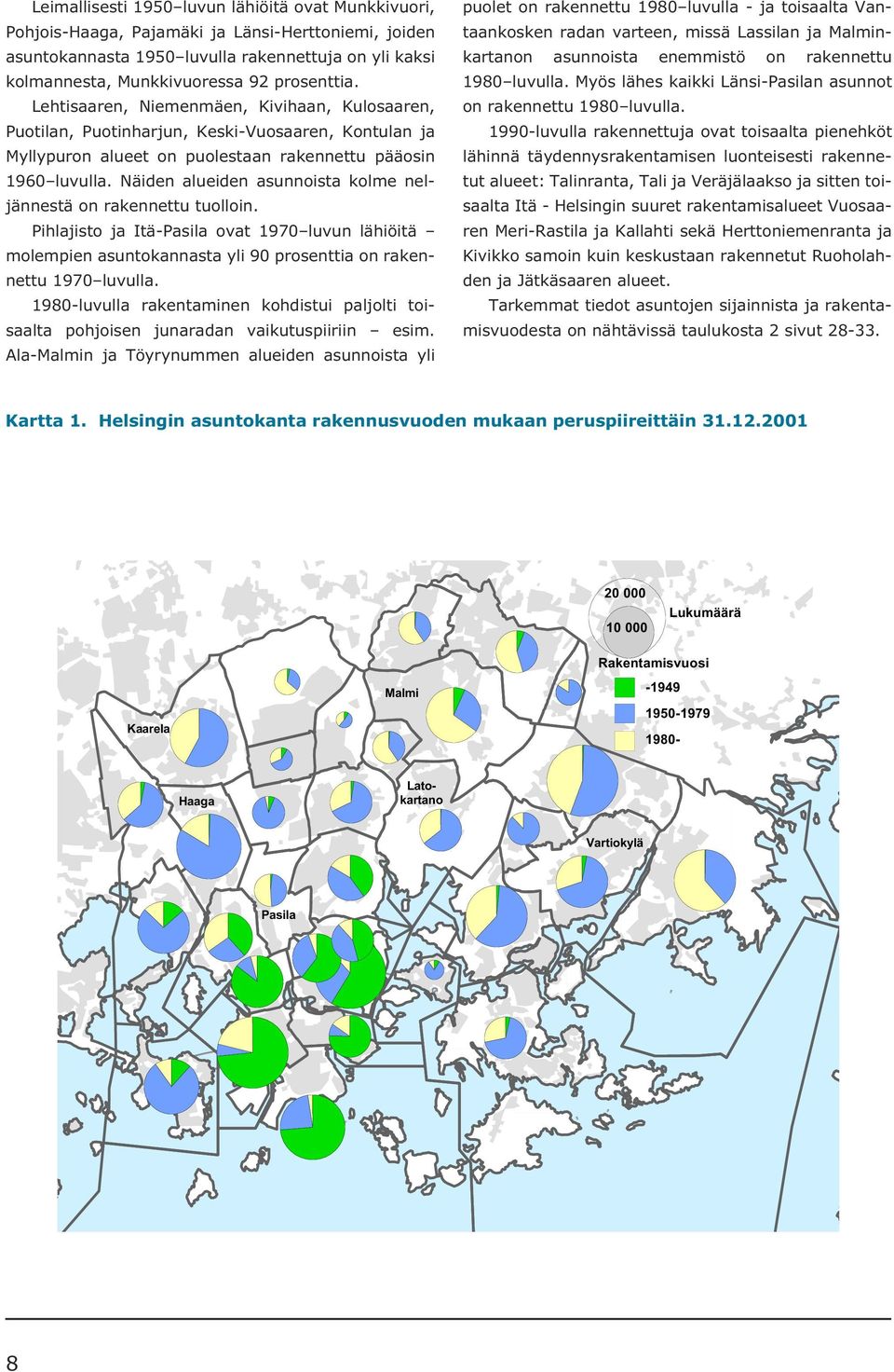 Näiden alueiden asunnoista kolme neljännestä on rakennettu tuolloin. Pihlajisto ja Itä-Pasila ovat 1970 luvun lähiöitä molempien asuntokannasta yli 90 prosenttia on rakennettu 1970 luvulla.