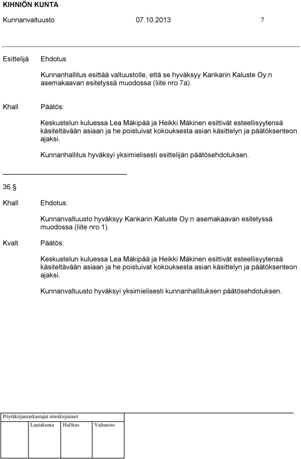 Kunnanhallitus hyväksyi yksimielisesti esittelijän päätösehdotuksen. 36 Kunnanvaltuusto hyväksyy Kankarin Kaluste Oy:n asemakaavan esitetyssä muodossa (liite nro 1).