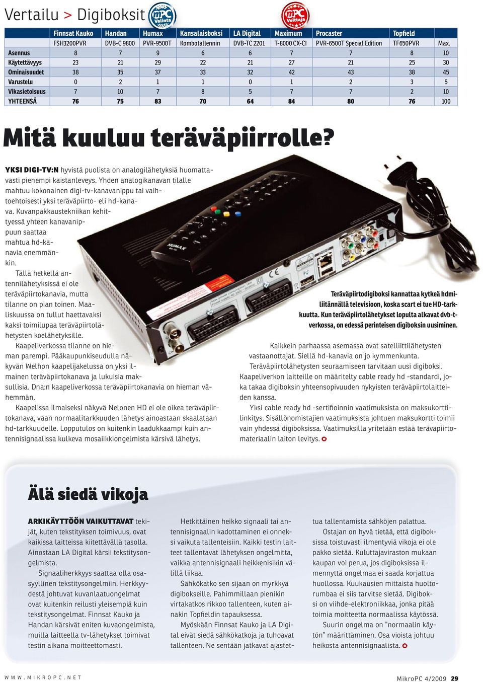 Asennus 8 7 9 6 6 7 7 8 10 Käytettävyys 23 21 29 22 21 27 21 25 30 Ominaisuudet 38 35 37 33 32 42 43 38 45 Varustelu 0 2 1 1 0 1 2 3 5 Vikasietoisuus 7 10 7 8 5 7 7 2 10 YHTEENSÄ 76 75 83 70 64 84 80
