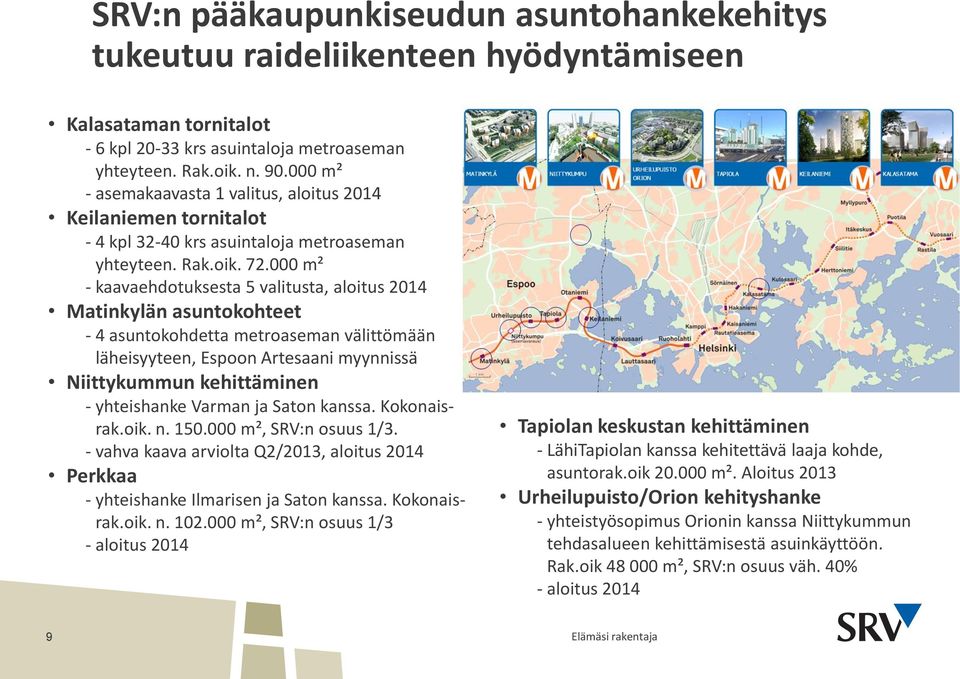 000 m² - kaavaehdotuksesta 5 valitusta, aloitus 2014 Matinkylän asuntokohteet - 4 asuntokohdetta metroaseman välittömään läheisyyteen, Espoon Artesaani myynnissä Niittykummun kehittäminen -