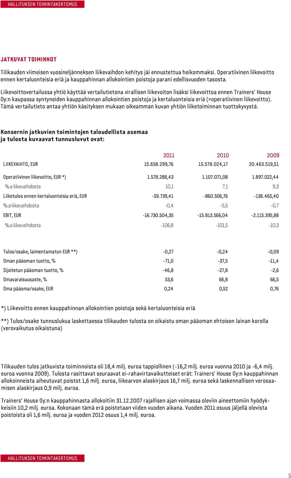 Liikevoittovertailussa yhtiö käyttää vertailutietona virallisen liikevoiton lisäksi liikevoittoa ennen Trainers House Oy:n kaupassa syntyneiden kauppahinnan allokointien poistoja ja kertaluonteisia