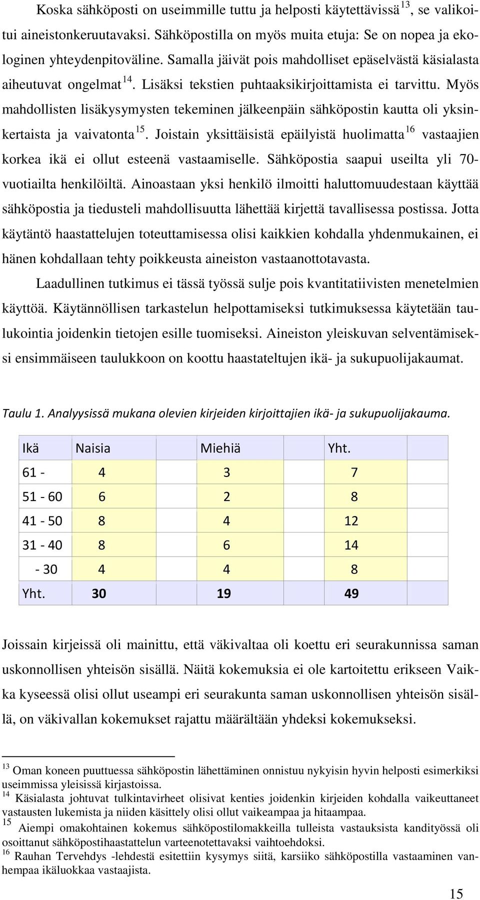 Myös mahdollisten lisäkysymysten tekeminen jälkeenpäin sähköpostin kautta oli yksinkertaista ja vaivatonta 15.