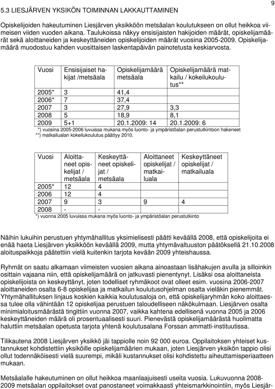 Opiskelijamäärä muodostuu kahden vuosittaisen laskentapäivän painotetusta keskiarvosta.