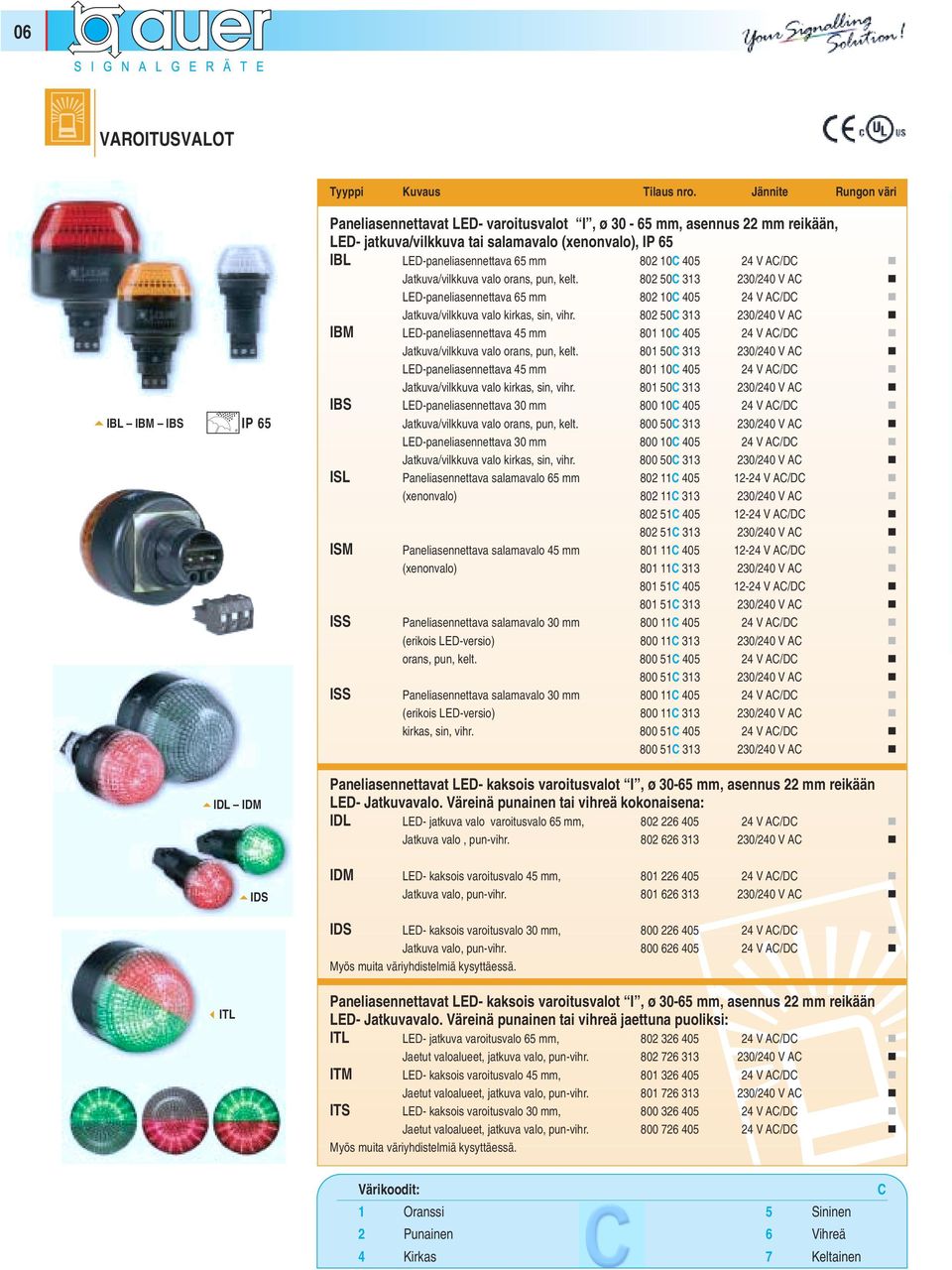 802 50 313 230/240 V A! IBM LED-paneliasennettava 45 mm 801 10 405 24 V A/D! Jatkuva/vilkkuva valo orans, pun, kelt. 801 50 313 230/240 V A! LED-paneliasennettava 45 mm 801 10 405 24 V A/D! Jatkuva/vilkkuva valo kirkas, sin, vihr.