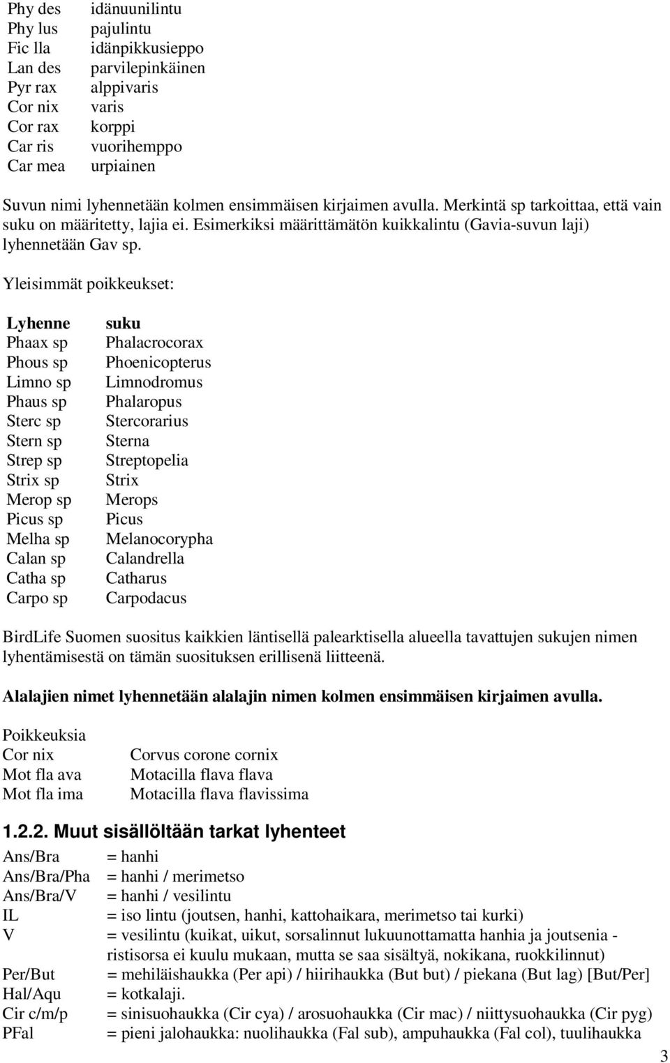 Yleisimmät poikkeukset: Lyhenne Phaax sp Phous sp Limno sp Phaus sp Sterc sp Stern sp Strep sp Strix sp Merop sp Picus sp Melha sp Calan sp Catha sp Carpo sp suku Phalacrocorax Phoenicopterus