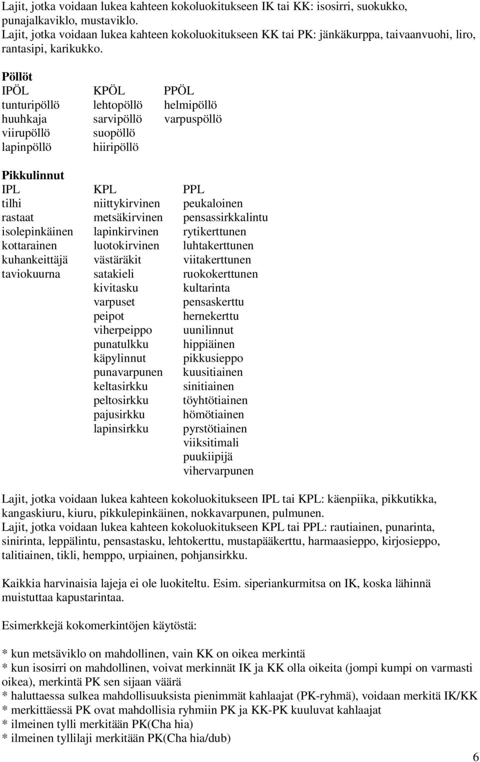 Pöllöt IPÖL KPÖL PPÖL tunturipöllö lehtopöllö helmipöllö huuhkaja sarvipöllö varpuspöllö viirupöllö suopöllö lapinpöllö hiiripöllö Pikkulinnut IPL KPL PPL tilhi niittykirvinen peukaloinen rastaat