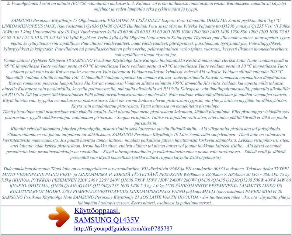 SAMSUNG Pesukone Käyttöohje 17 Ohjelmakaavio PESUAINE JA LISÄAINEET Esipesu Pesu Lämpötila OHJELMA Suurin pyykkim äärä (kg) C LINKOAMISNOPEUS (MAX) (kierrosta/min) Q1636 Q1436 Q1435 Huuhteluai Peru