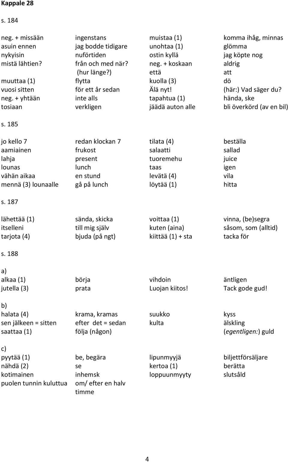 185 jo kello 7 redan klockan 7 tilata (4) beställa aamiainen frukost salaatti sallad lahja present tuoremehu juice lounas lunch taas igen vähän aikaa en stund levätä (4) vila mennä (3) lounaalle gå