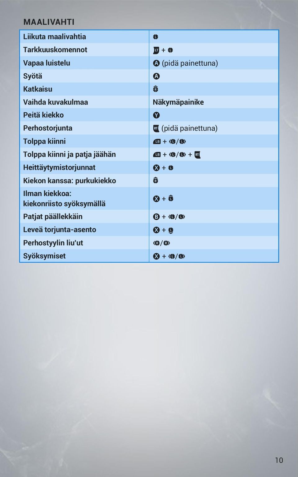 kiekkoa: kiekonriisto syöksymällä Patjat päällekkäin Leveä torjunta-asento Perhostyylin liu ut Syöksymiset L w + L